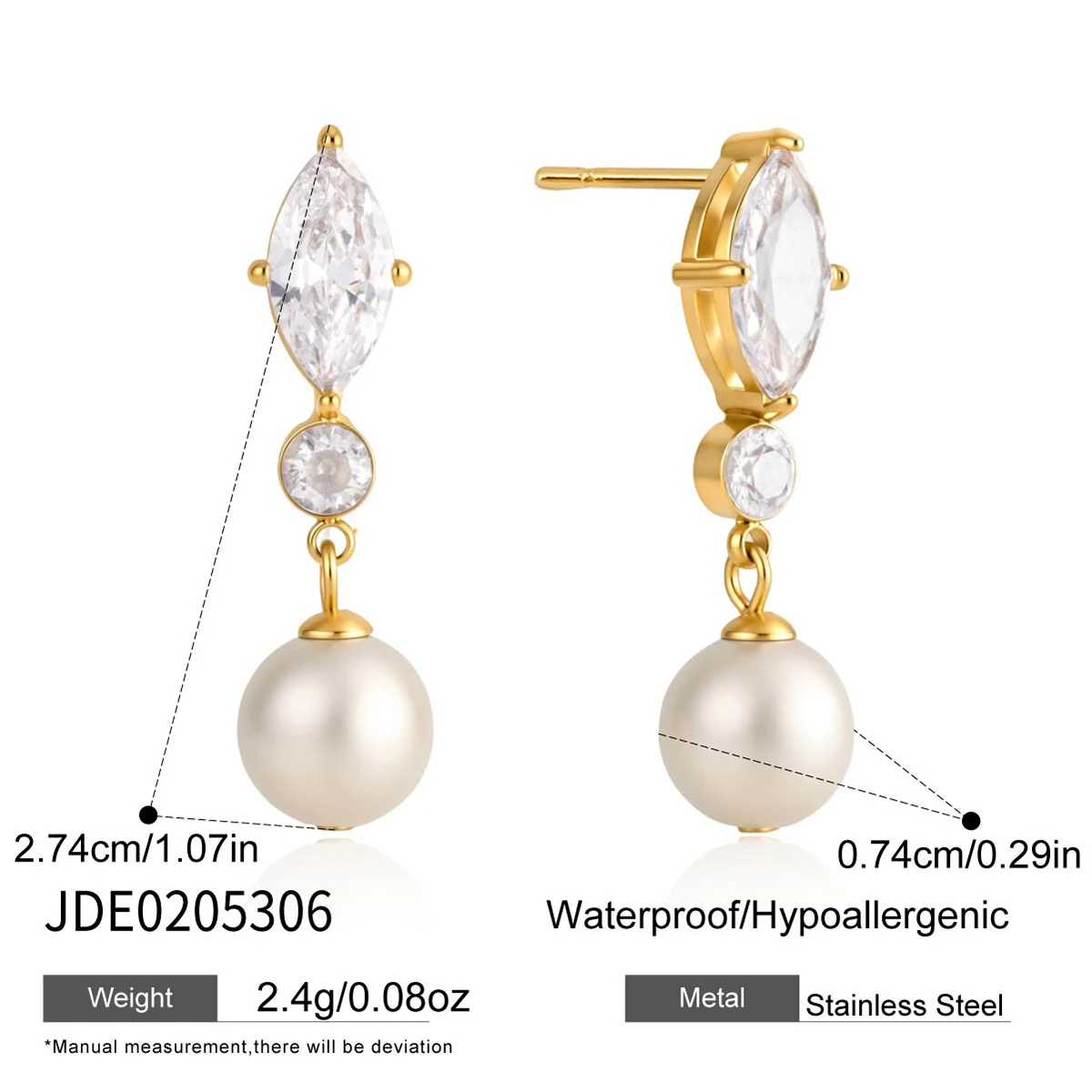 Product detail