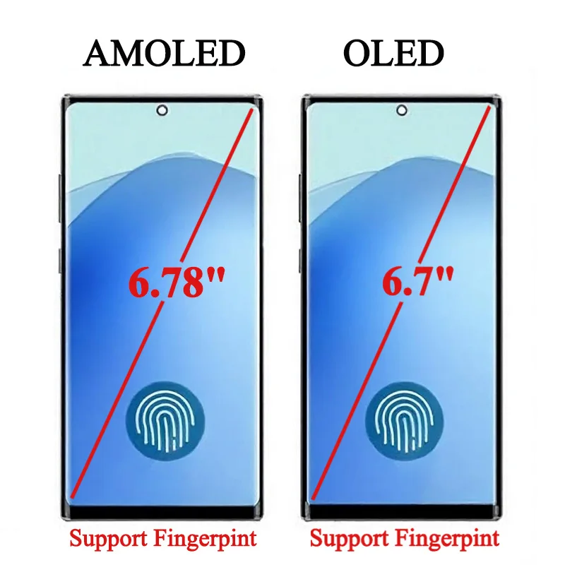 100% Tested AMOLED For Samsung Galaxy S23 Ultra LCD Display Touch Screen Digitizer Panel Assembly For Samsung S23 Ultra Display