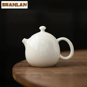 6 최고의 판매 화이트 티 포트 - №5