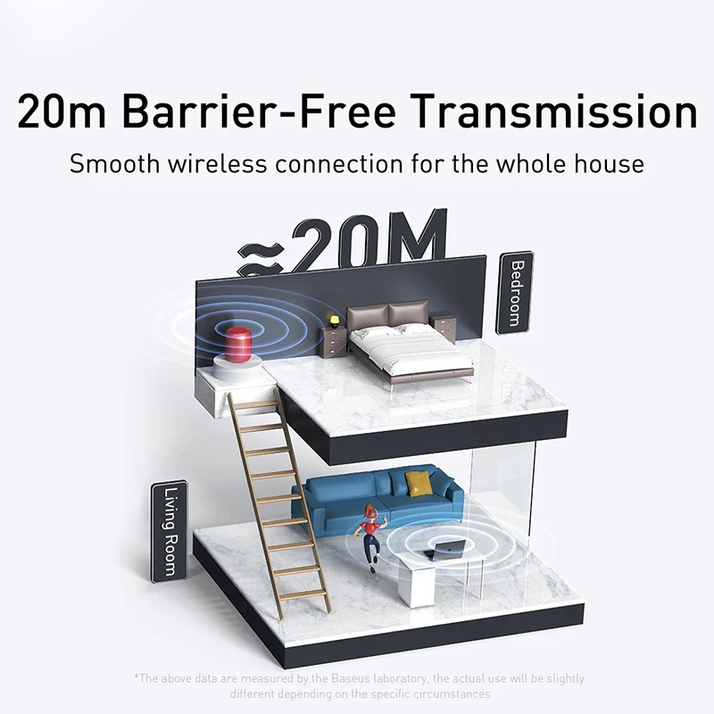 Baseus USB Bluetooth Adapter BA04 Transmitter Receiver Adaptador Bluetooth 5.1 Wireless Connection Earphone Music Audio Adapter