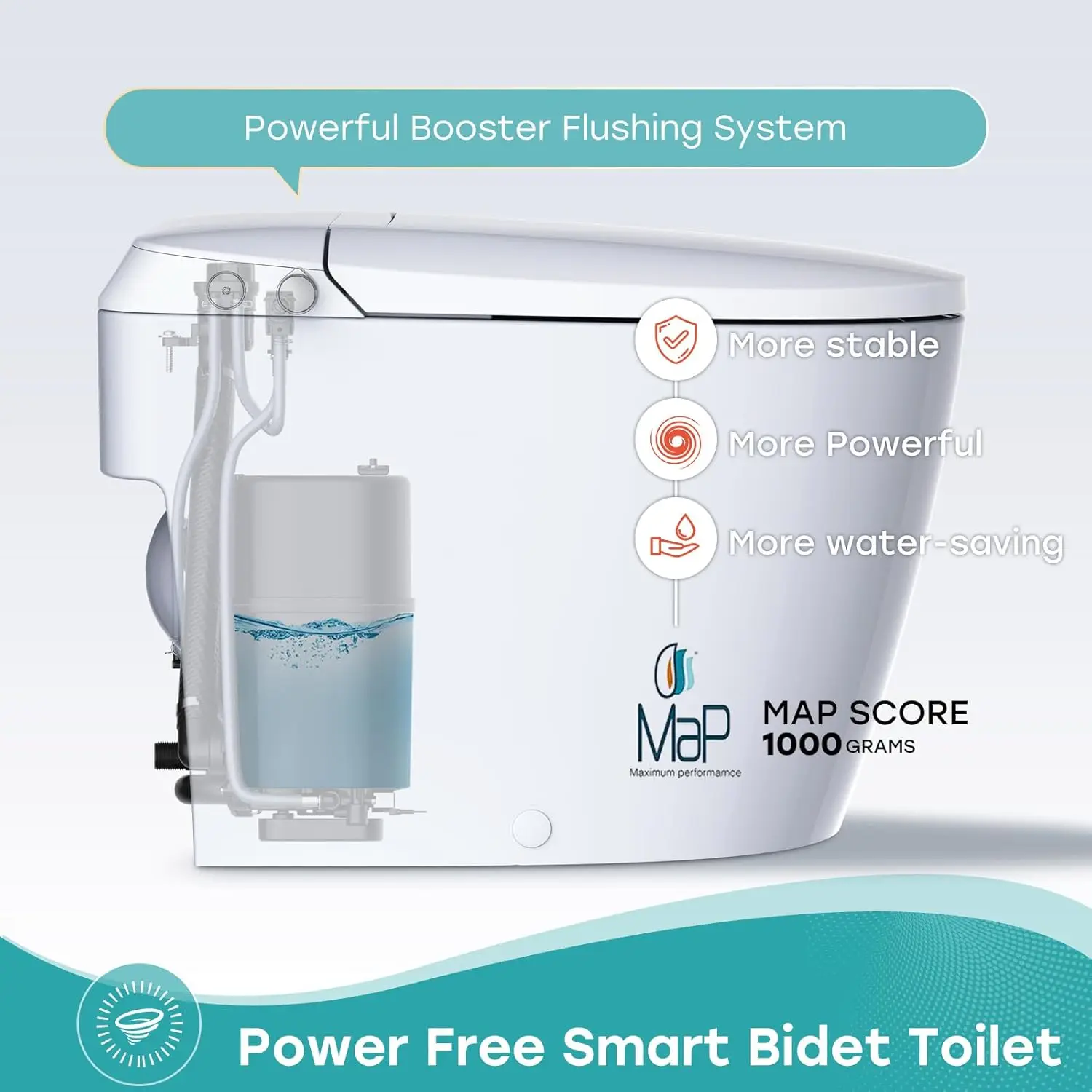 Non-electric smart bidet toilet, dual bidet nozzle cleaning, smart toilet built-in pump power flush, map flush 1000 grams