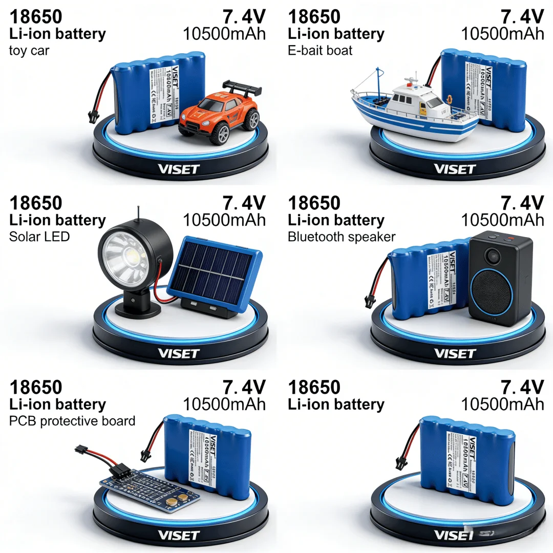 

7.4V10500mAh 18650 Lithium Battery High Rate 30C for Electric Water Gun Toy Airsoft BB Gun RC Car Spare Battery with Tamiya Plug