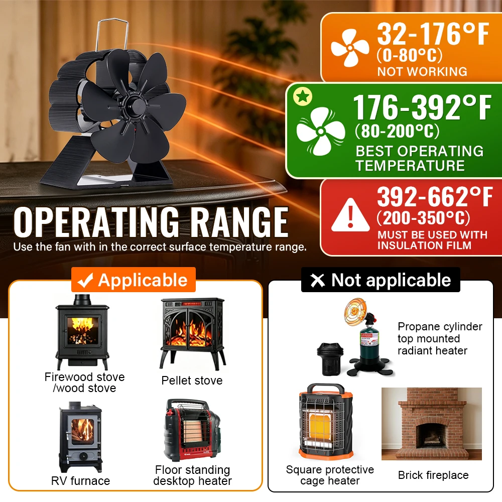 

Mini Stove Fan 6 Blade Heat Powered Fireplace Fan Log Wood Burner Eco-fan Quiet Fireplace Fan Home Winter Warm Heat Distribution
