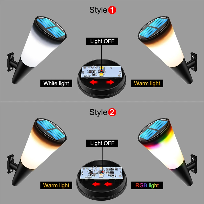 Рисунок 4 - Солнечные лампы, теплый/белый/RGB,