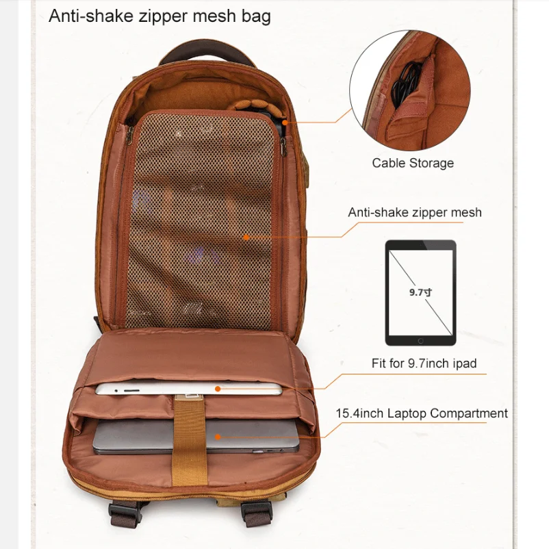 Retro Camera Bag Waterproof Batik Canvas + Cowhide Backpack Fit 15.4inch Laptop 9.7inch IPad Photography Bags for Outdoor Travel