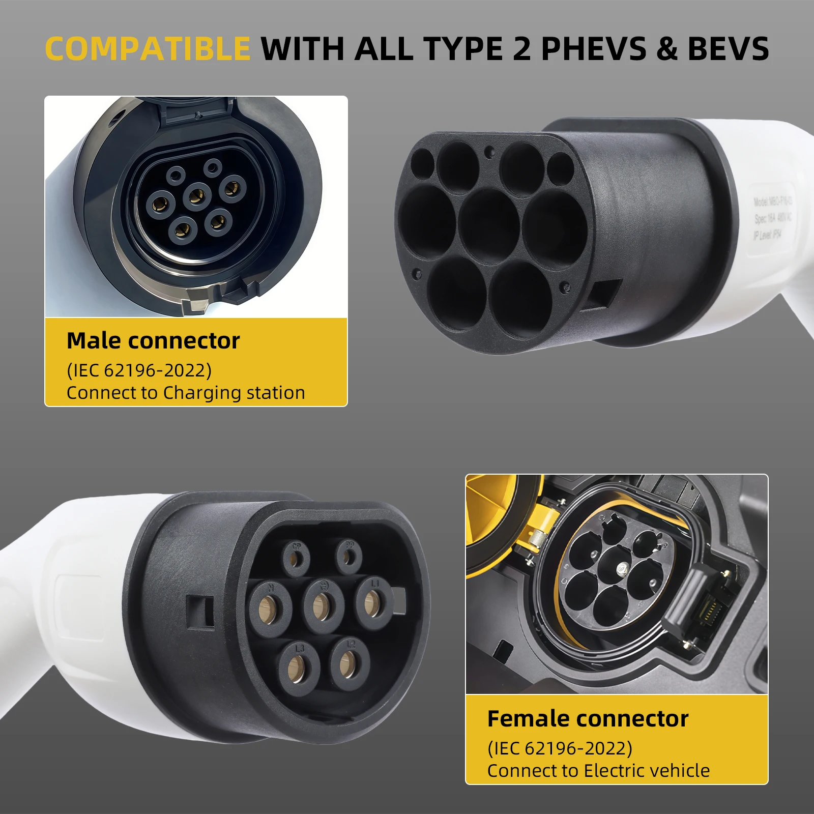 EVMBO EV Charger Type 2 to Type2 16A 32A 11KW IEC 62196-2 Electric Car Charging Cord for Electric Vehicles Car Cable