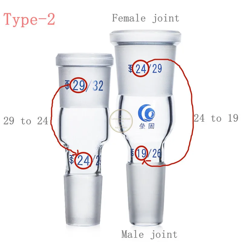 Thumbnail 3 - #76 Most Reviewed Beakers