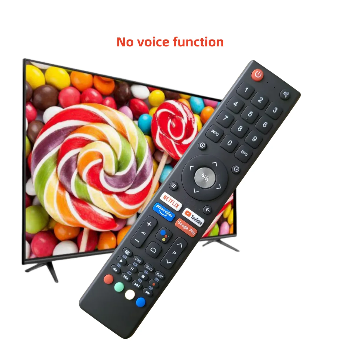 New Remote Control … - image