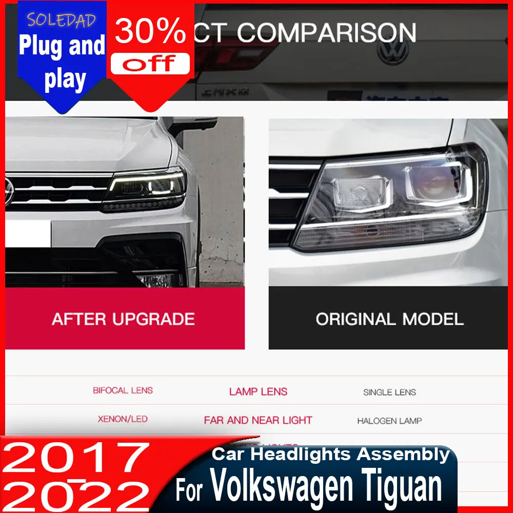 

Автомобильная фара для VW Tiguan 2017-2021, модифицированная под новую версию, с динамическими светодиодными ДХО и указателями поворота, автоаксессуары