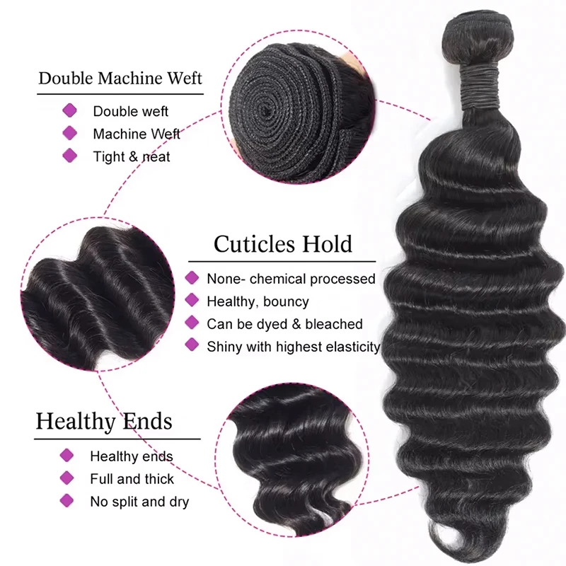 12A Natural Color Loose Deep Wave Human Hair Bundles And Weaves Unprocessed Brazilian Human Hair Weave Bundles 1/3/4PCS Raw Hair Bundles Weave Extensions Hair Extensions Materials For Women Natural Black Soft Silky Hair Loose Deep Wave Hair Bundles
