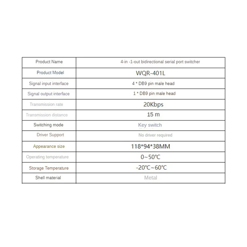 

2 порта RS232 Переключатель DB9 Pin COM-порт Sharer 4 в 1 выход Последовательный порт Устройство общего доступа кнопочный переключатель