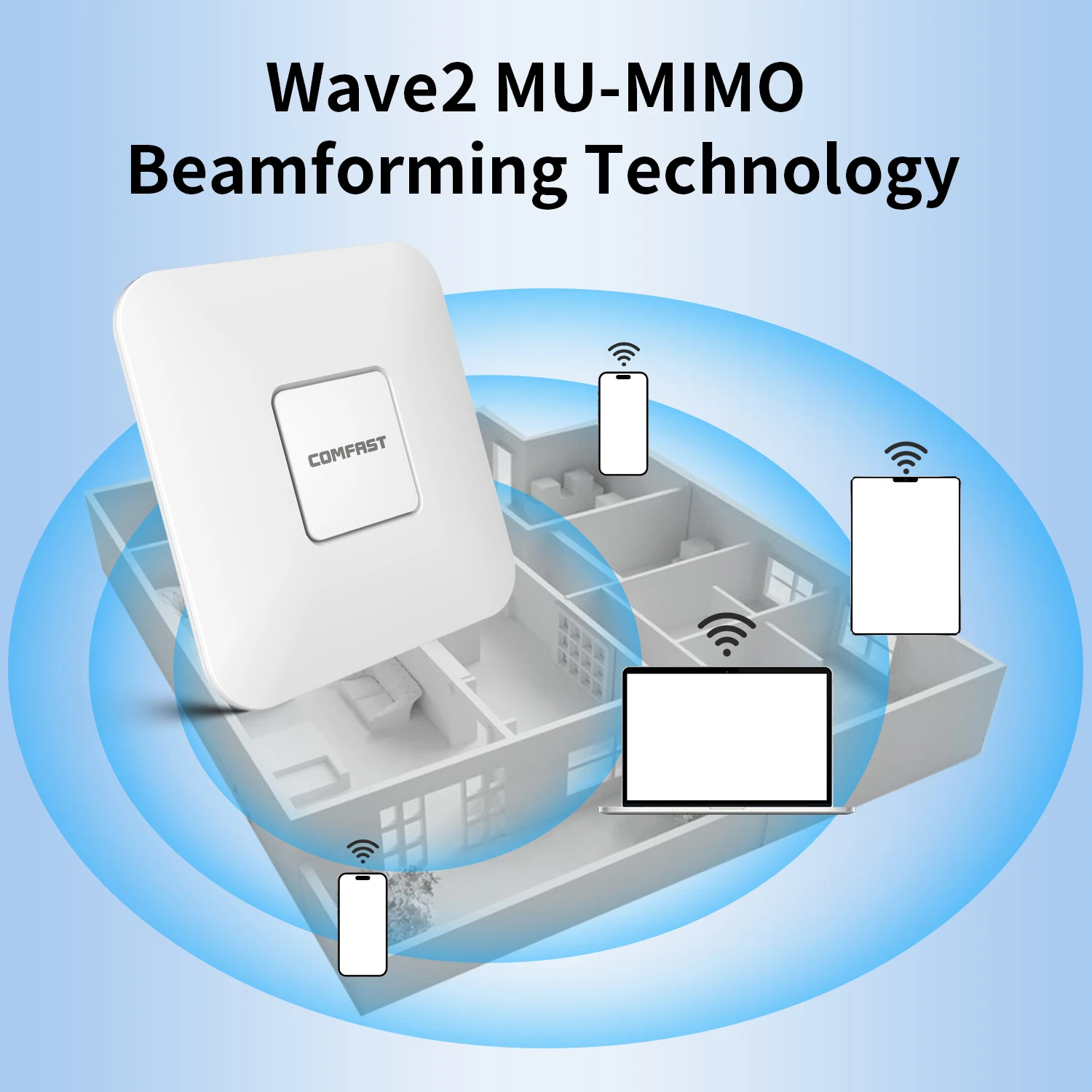 2.4Ghz+5.8G 1200Mbps High Power Wifi Router Indoor Ceiling AP Open DD WRT Wi-fi Access Signal Booster Range Extender AmplifierAP