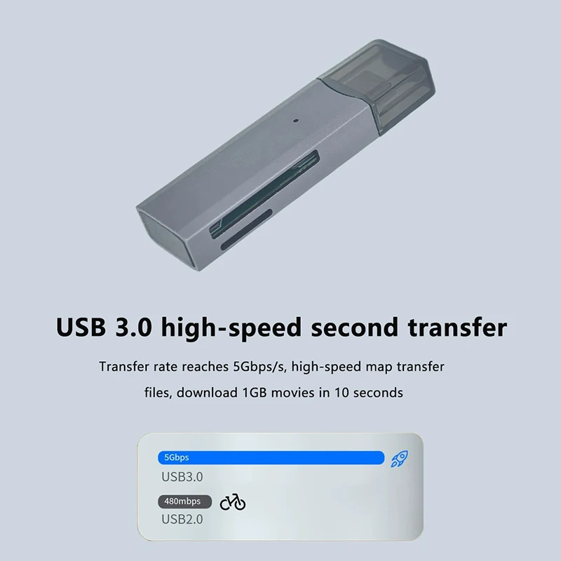2 In 1 USB Type-C 3.0 2.0 Micro SD TF Card Reader Data Transmission 5Gbps For PC Laptop Phone Card Reader For Mac OS Windows