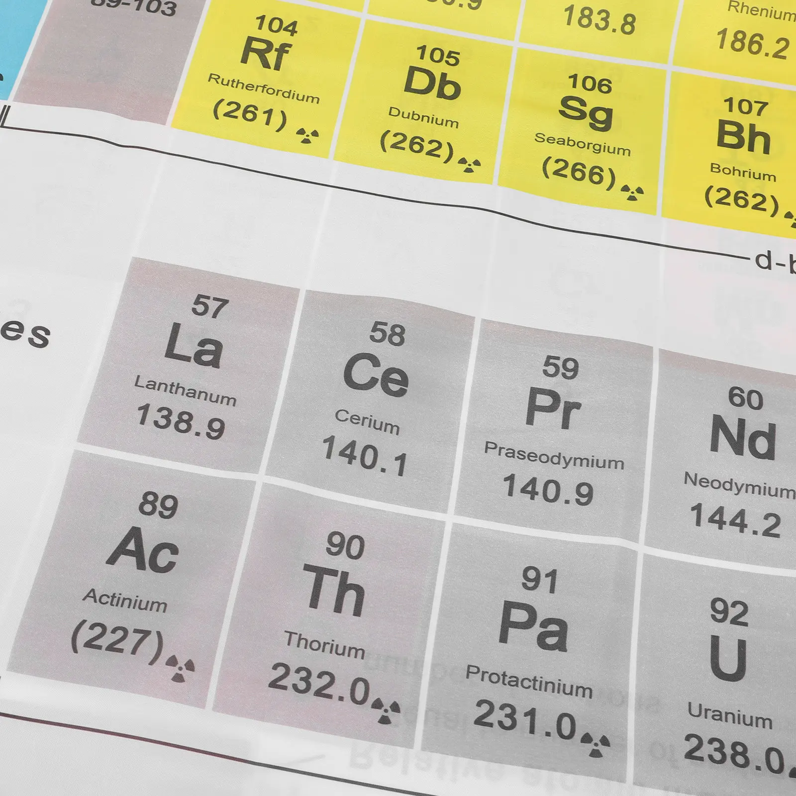 

Комплект из 1 шт. серой водонепроницаемой полиэстеровой шторки для душа с периодическим узором для стильного декора ванной комнаты и защиты от брызг