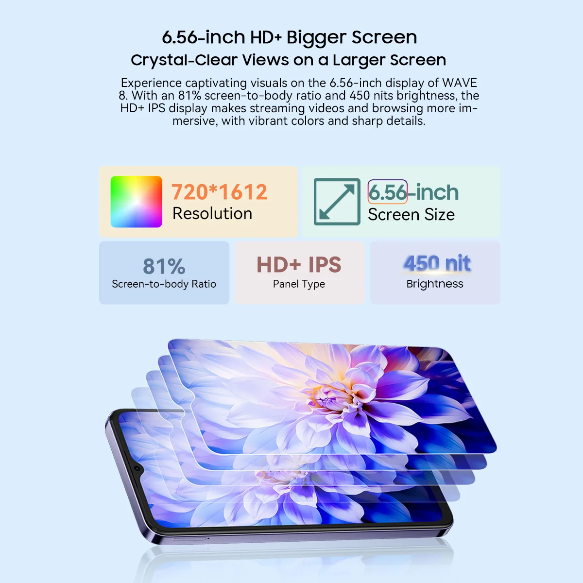 Blackview WAVE 8 Smartphone Pantalla HD + IPS de 6,56 pulgadas, Octa Core T606 128GB/256GB, batería de 5000mAh, teléfono celular Cámara de 8MP Android 14