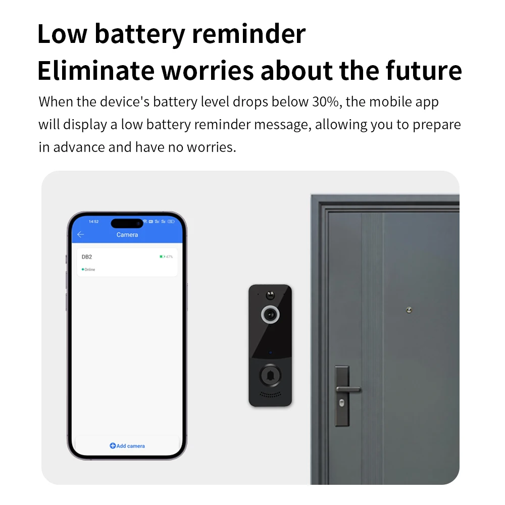 Thumbnail 4 - #29 Compare Video Doorbells Before You Buy