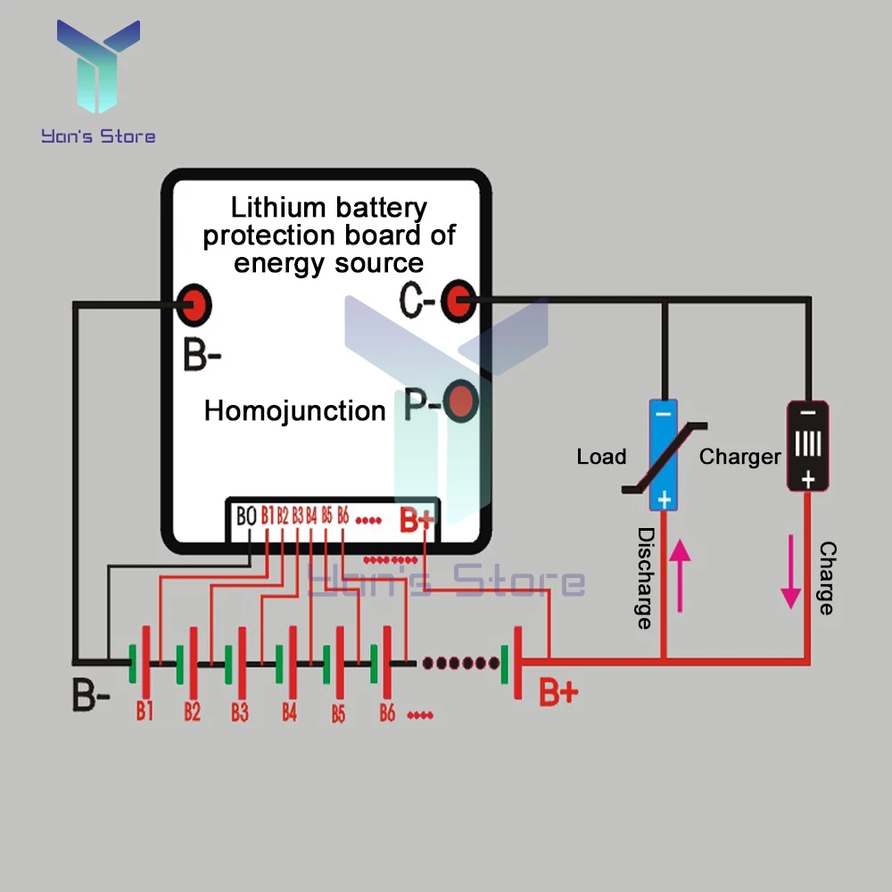 Bms 10S 36V 30A Li-… - image