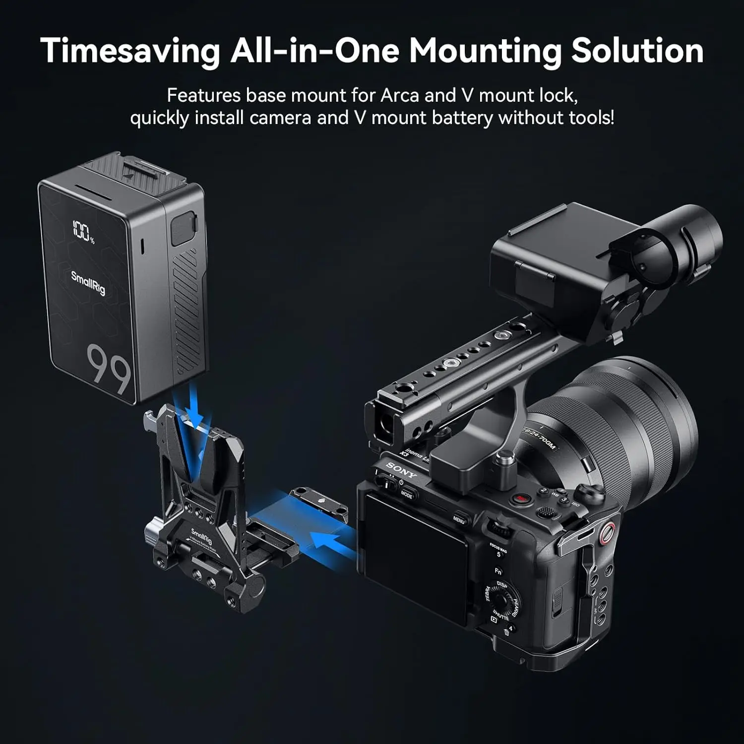 SmallRig コンパクト V マウント バッテリー取り付けシステム マウント