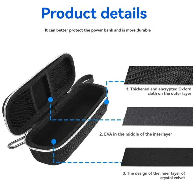 ABKI-For Anker Prime 250W 27650Mah Power Bank-Portable Hard EVA Protective Case-Shockproof Travel Storage With Hand Strap