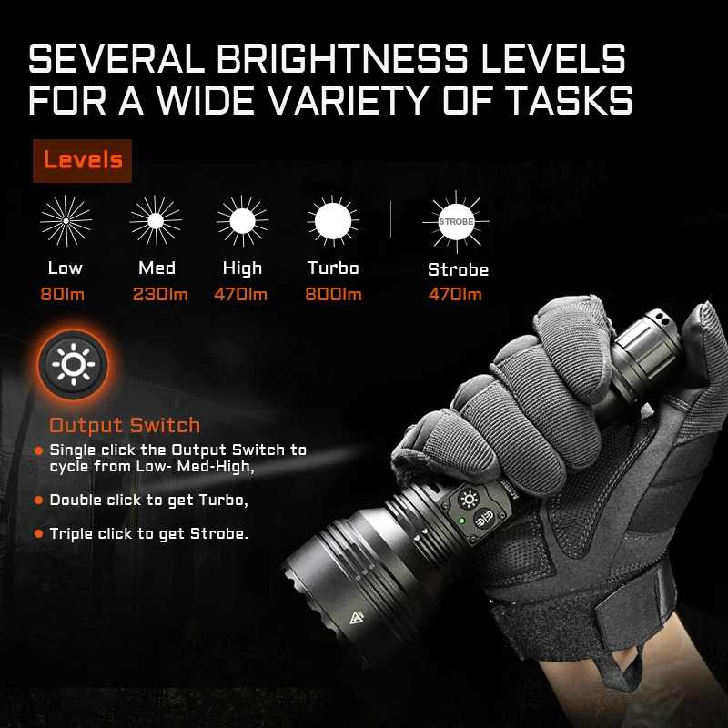 ACEBEAM W35 LC DEL Zoom LEP Flashlight 800 Lumens ultra 2600 Meter Throw DIstance 21700 battery tactical flashlight