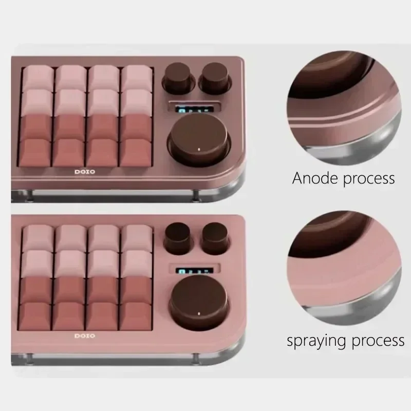 Рисунок 2 - DO *IO KB16-01 Мини-механическая