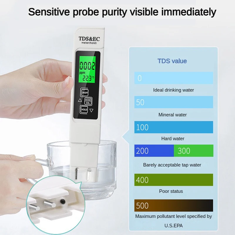 3 in 1 TEMP/TDS/EC Meter Tester  Digital Thermometer Pen Water Purity PPM Filter Hydroponic for Aquarium Pool Water Monitor Tool view 4