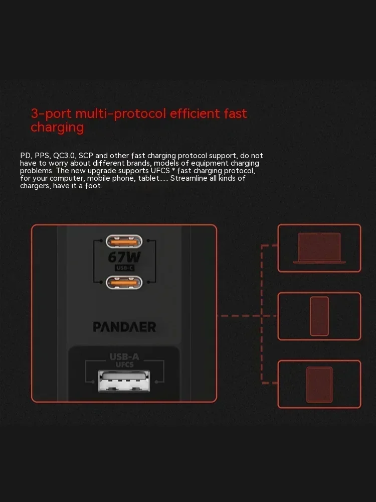 Meizu Pandaer 67W Fast Charger Type-C USB GaN Quick Chargers Multiple Interfaces Intelligent Allocation Computer Accessories Mac