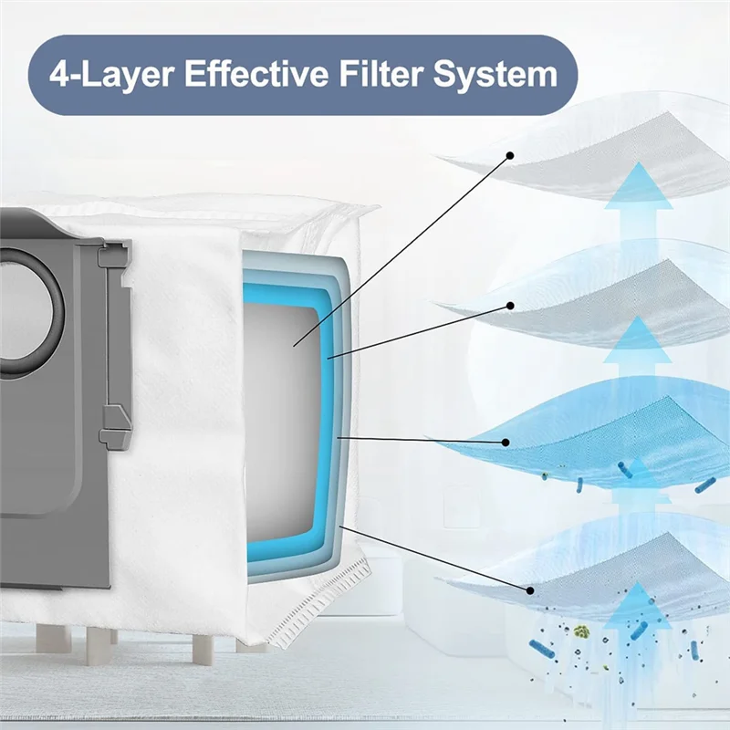 

Shoppingappliances Main Side Brush Hepa Filter Mop Bag Accessory Kit Vacuum Cleaner Accessories For Roborock S7 Maxv Ultra,For X