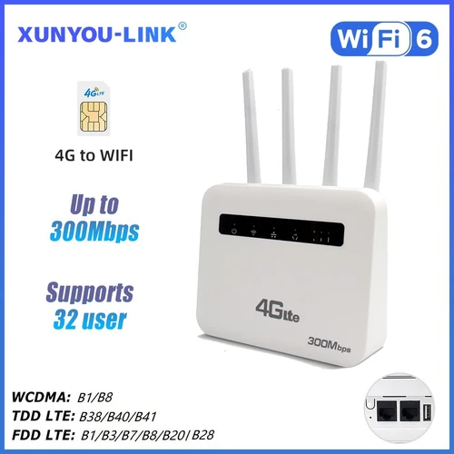 XUNYOU-LINK 4G LTE WiFi Router WiFi 6 300Mbps SIM Routers Módem inalámbrico compatible con 32 dispositivos WIFI Router para Asia África Europa