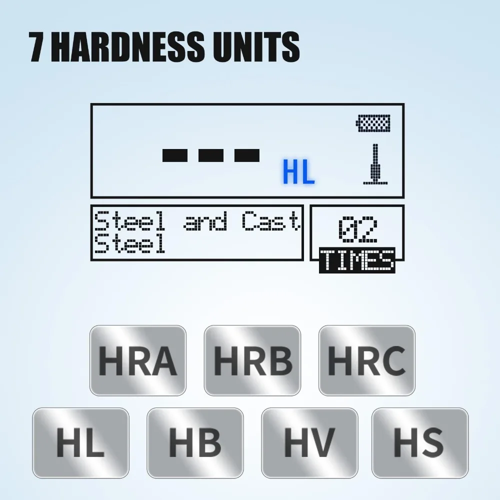 Leeb Hardness Tester Portable Rebound Meter Durometer HL、HB、HRB、HRC、HRA、HV、HS for Metal Steel Without Standard Block