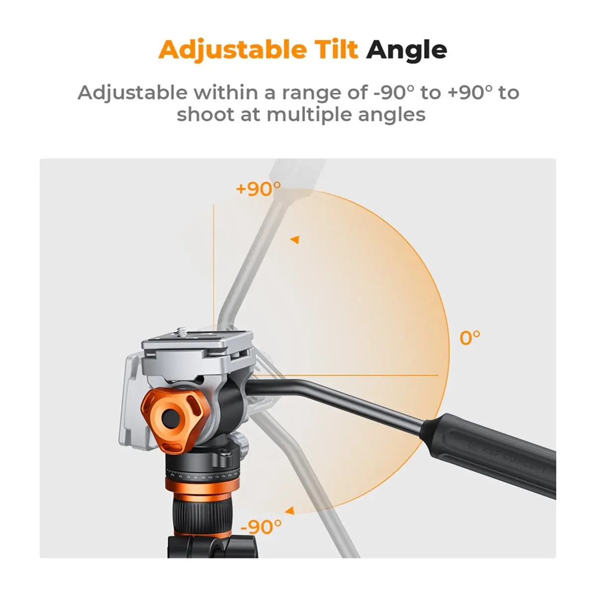 （2026 SUMMER）11lb/5kg Load Video Fluid Head Tripod Head Silky-Smooth Stable Camera Fluid Heads for Camera