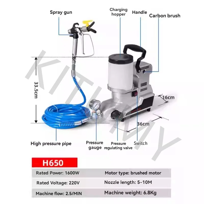 Hochleistungs-Heimmalerei, multifunktionale 1600 W Airless-Farbspritzmaschine, 2 l, kleine tragbare elektrische Spritzpistole, 220 V/110 V