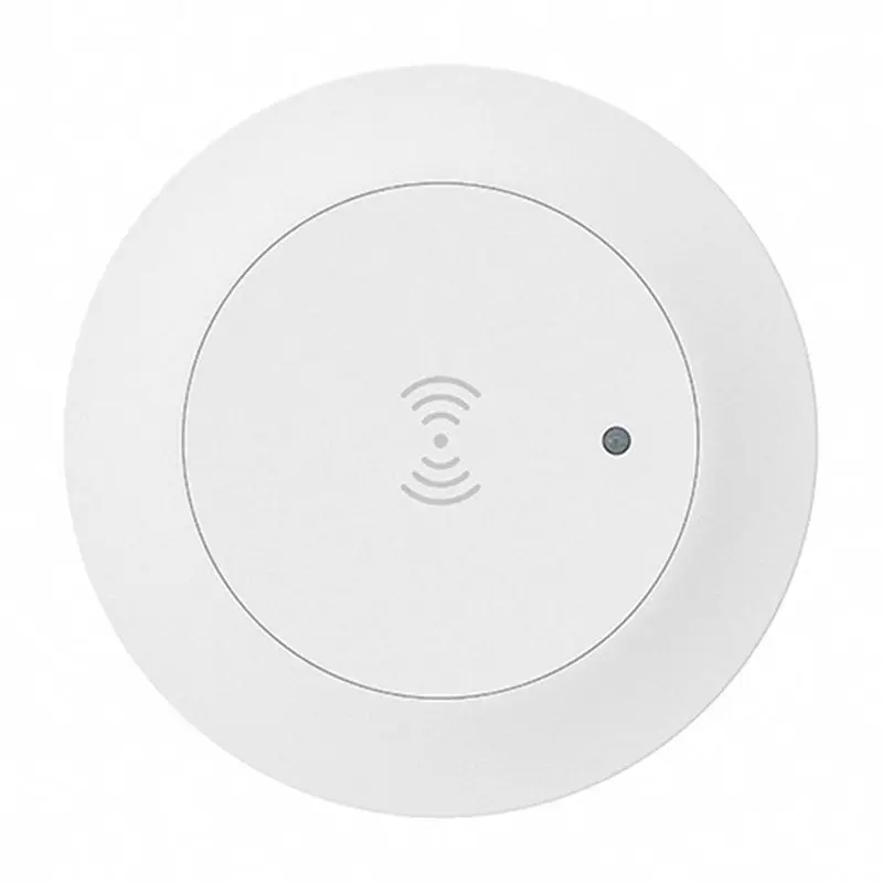 Aug. Human Presence…