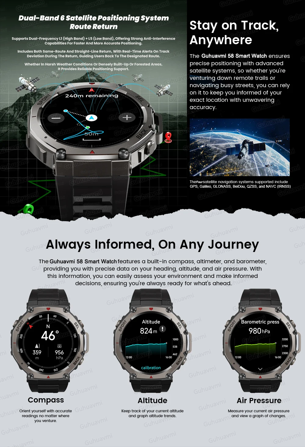 2025 New Military Bluetooth Call Smart Watch Built-in GPS Compass Barometric Altimeter 10ATM Waterproof Sports Smartwatches Men