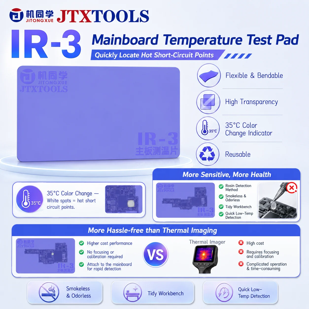 JITONGXUE IR-3 Motherboard Short-Circuit Finder Pad for Phone Tablets Motherboards Repair Short-Circuit Fault Detection Tool