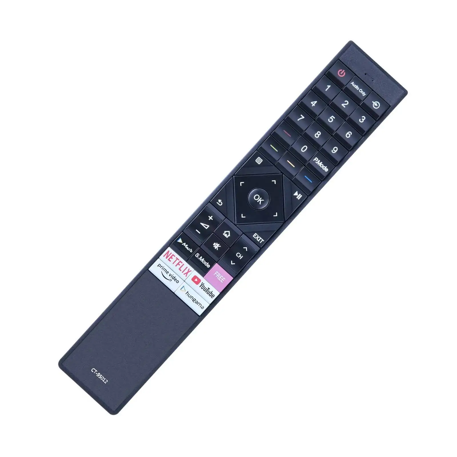 thumb