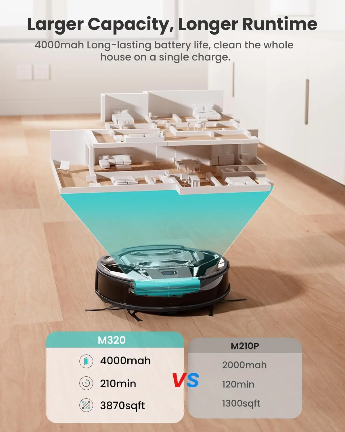 Lefant M320 Robotic Vacuum Cleaner, Carpet Detection, 6,000 Pa Suction, Low Noise, 800ml Visible Dustbin Works with Alexa