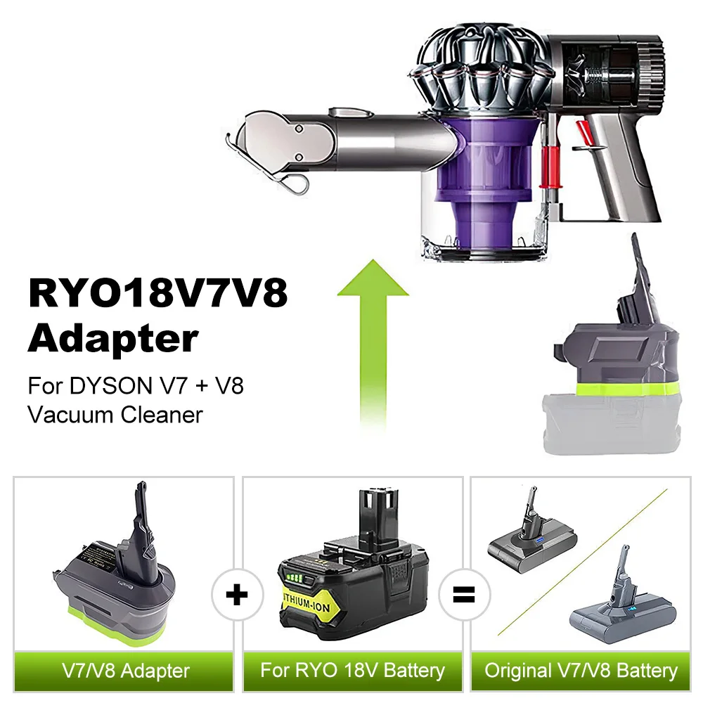 Battery Adapter Converter for Ryobi 18V Lithium Battery to Replace for Dyson V7 V8 Vacuum Cleaner