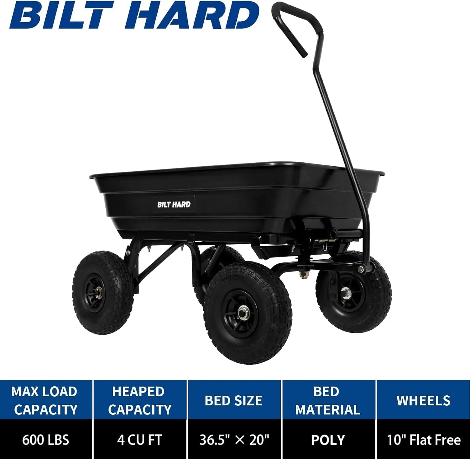 Poly Garden Dump Cart 600 lbs with No Flat Tires, Quick Release, 4 Cu Ft Dump Wagon Heavy Duty for Yard, Outdoor