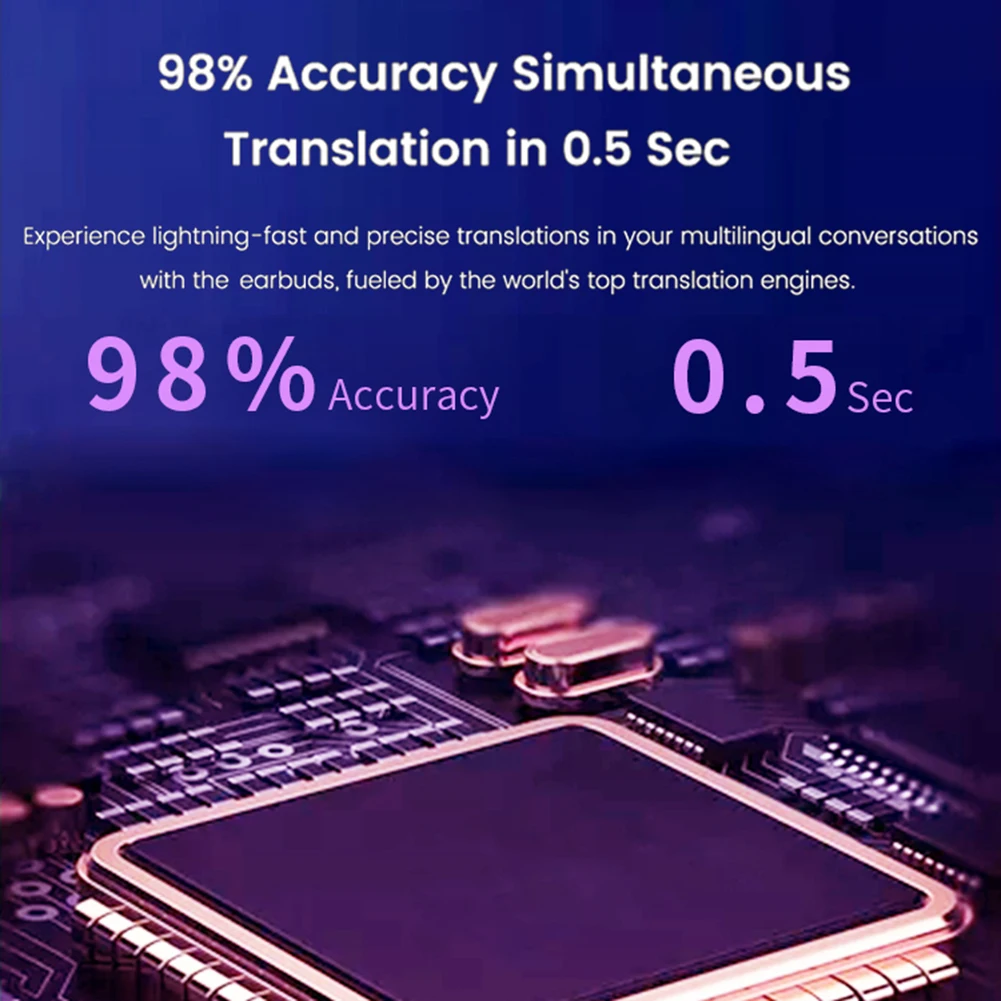 144 Languages Real Time Translator Earbuds 99% Accuracy Wireless BT Instant Translated Smart Voice Translator Translator Headset