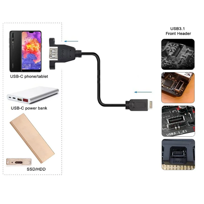 50cm USB 3.0 Female Pair Type-e Computer Host Rear Motherboard Connection Cable With Panel Mounting Screws To Secure Data Cable