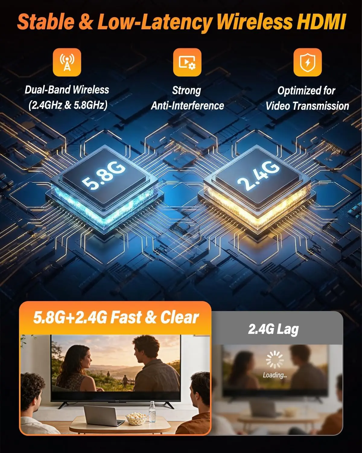Wireless HDMI Transmitter and 2 Receivers with LCD Display,4K Decode 2K@60Hz Output,492FT/150M Range,Plug & Play,5.8G+2.4GHz Extender for Video and Audio to Monitor from PC/Projector/TV Box view 7