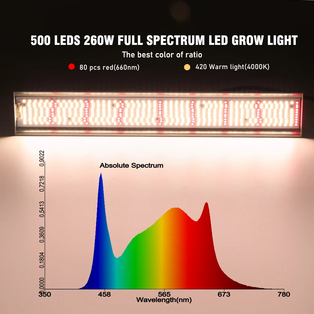 Imagem -05 - Barra de Luz Led de Espectro Completo Barraca Interna Hidroponia de Jardim Branco Quente Agricultura Vertical 260w