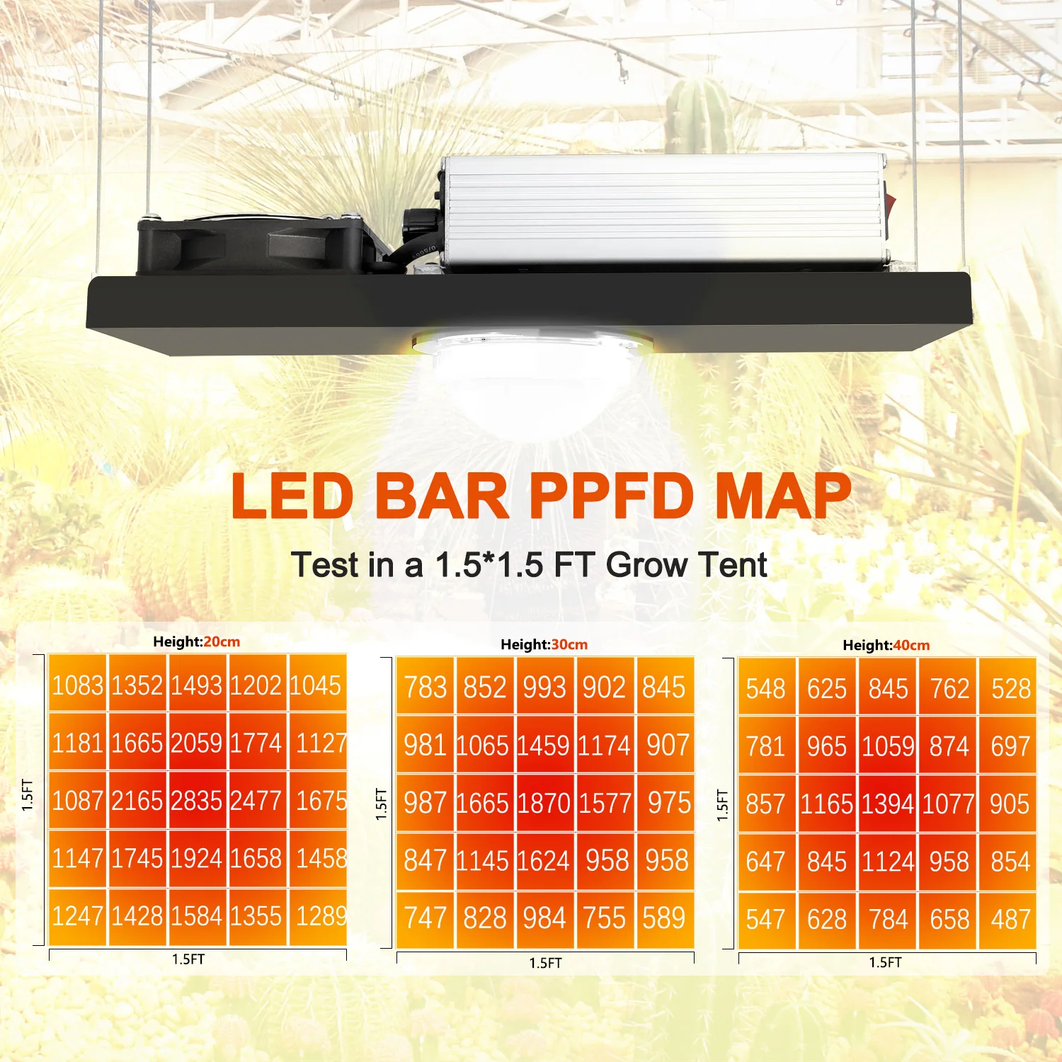 NEW pattern 100w cob cxb3590 full spectrum led grow light with glass lens with 90 degree For Indoor Plants Greenhouse Tents