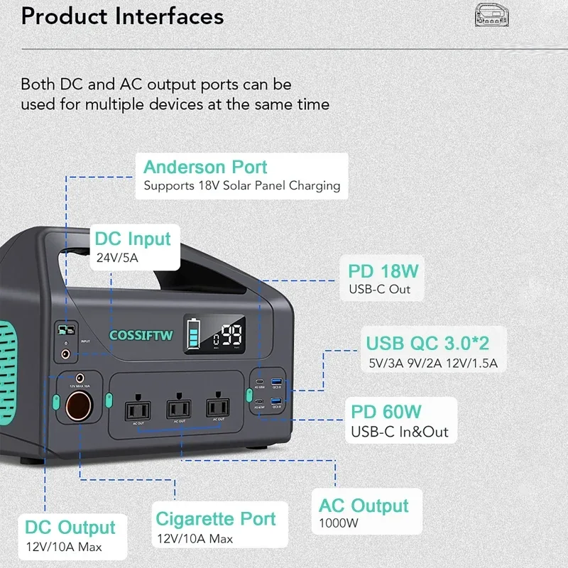 YYHC1000 W PD 60 W Power station lithium iron lifepo4 battery portable big battery capacity Power station for outdoor