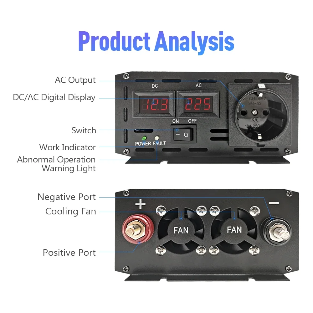 Power Inverter 12v 220v Pure Sine Wave 4000w 3000W 2000W 1600W 1000W Pure Sinus Wave Converter Solar Inverter Transformer