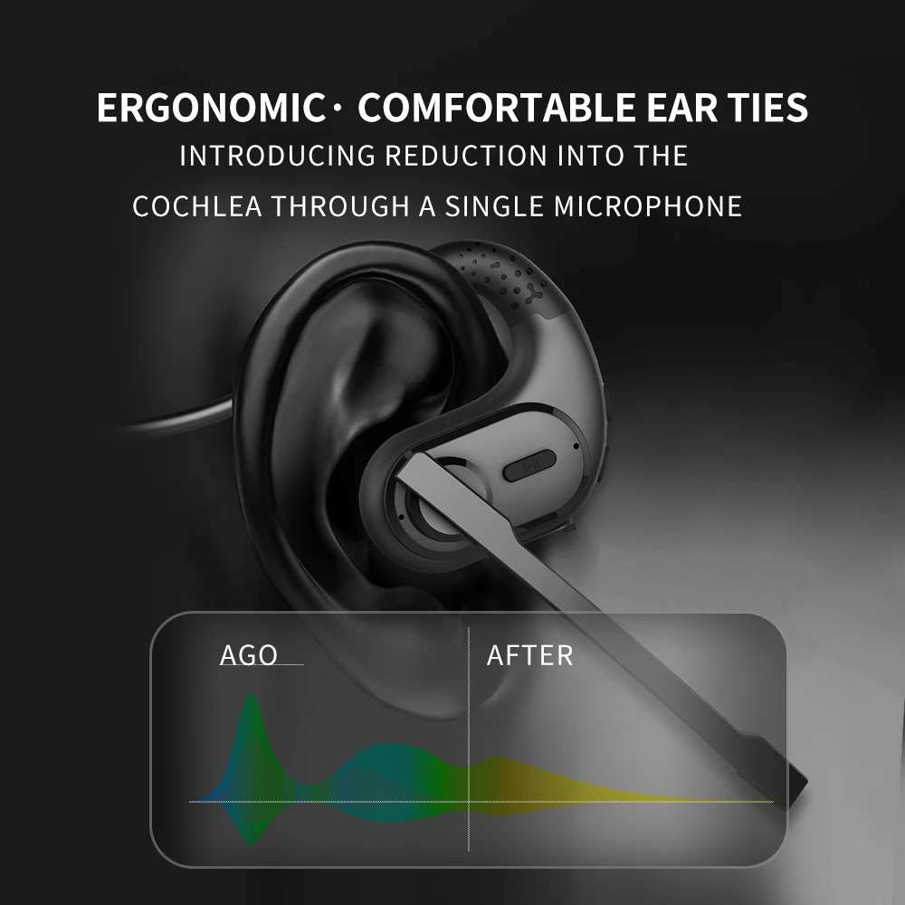 Trucker Bluetooth Headset Sports Wireless Headphones with Removeable Boom Microphone Mute Button Open Ear Bluetooth Earphones