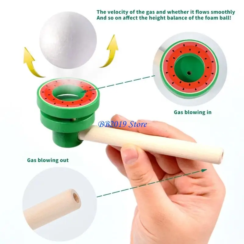 Q0KB 2 ชิ้นลอยลูกบอลเป่ากิจกรรมของเล่นสำหรับเด็กวัยหัดเดินมือตาลมหายใจประสานงาน