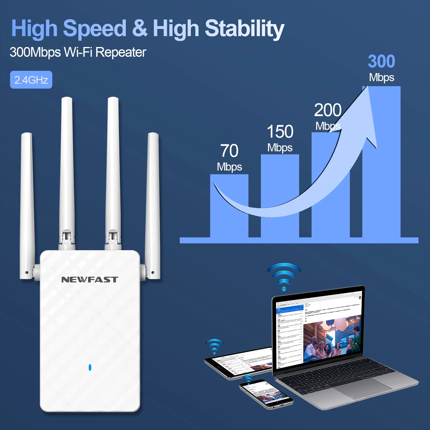 NEWFAST 300Mbps WiFi Wireless Repeater Extender 2.4G 4*2dBi Omnidirectional Antenna WiFi Router Signal WPS Roteador Amplifier