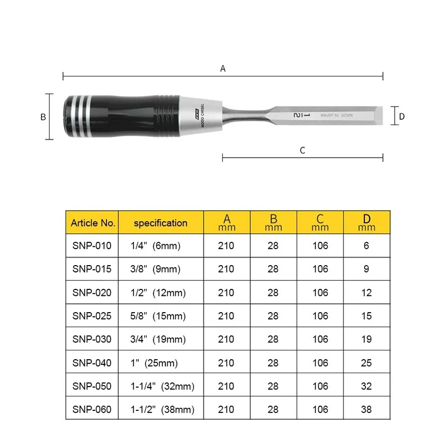 KAKURI Multifunctional Wood Chisel for Woodworking Processing Professional Sculptural Cutter Woodcut Tools Carving Tool NO.SNP